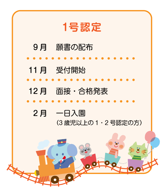 1号